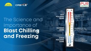 Read more about the article The Science And Importance Of Blast Chilling And Freezing